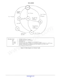 NCL30080BSNT1G Datasheet Pagina 23