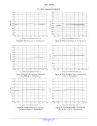 NCL30085BDR2G Datasheet Page 13