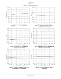 NCL30085BDR2G Datasheet Page 14