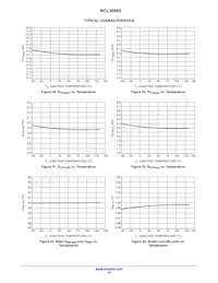 NCL30085BDR2G Datasheet Page 16