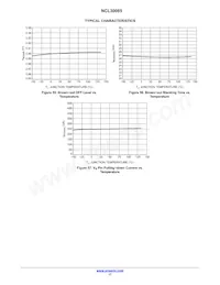 NCL30085BDR2G Datasheet Page 17