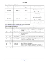 NCL30086BDR2G Datasheet Page 3