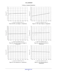 NCL30086BHDR2G Datasheet Pagina 13