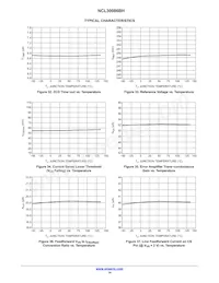 NCL30086BHDR2G Datasheet Pagina 14