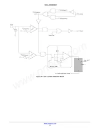 NCL30086BHDR2G Datasheet Pagina 22