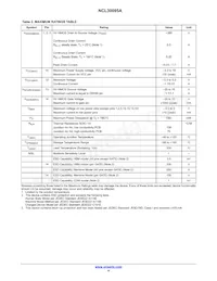 NCL30095ADR2G Datasheet Page 4