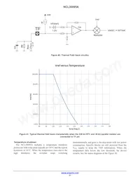 NCL30095ADR2G Datasheet Page 21