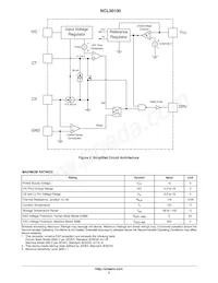 NCL30100SNT1G Datasheet Pagina 3