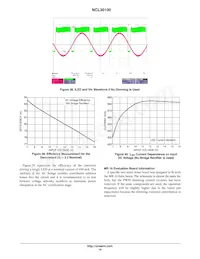 NCL30100SNT1G Datenblatt Seite 19