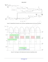 NCL30167DR2G Datenblatt Seite 18