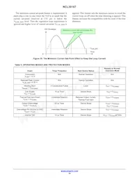 NCL30167DR2G Datasheet Page 19