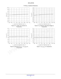 NCL30185ADR2G Datasheet Page 9