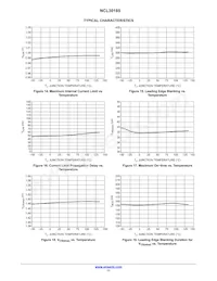 NCL30185ADR2G Datasheet Page 11