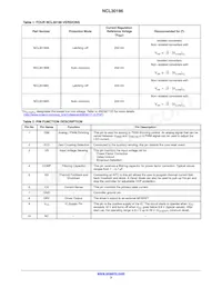 NCL30186ADR2G Datasheet Page 3
