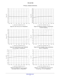 NCL30186ADR2G Datasheet Page 14