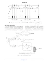 NCL30186ADR2G Datasheet Page 21