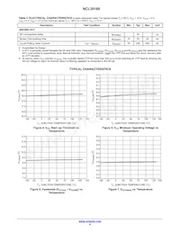 NCL30188BDR2G Datasheet Page 8