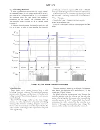 NCP1370BDR2G Datasheet Page 13