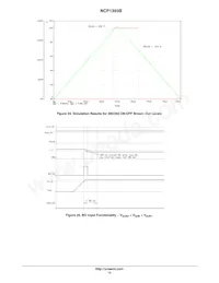 NCP1393BDR2G Datasheet Page 12