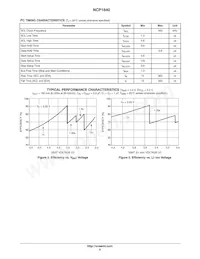 NCP1840Q8A6MNTWG Datasheet Page 6