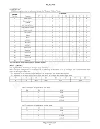 NCP2704FCCT1G Datasheet Pagina 15