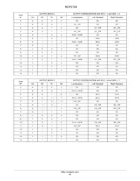 NCP2704FCCT1G Datasheet Page 22
