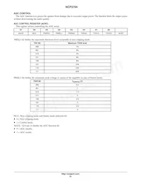 NCP2704FCCT1G Datasheet Page 23
