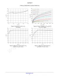NCP2817BFCCT2G Datasheet Page 6