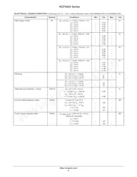 NCP2820FCT1 Datasheet Page 6