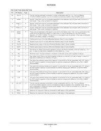 NCP2830MUTXG Datasheet Page 3
