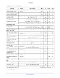 NCP3230MNTXG Datasheet Pagina 5