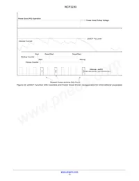 NCP3230MNTXG Datasheet Pagina 12