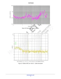 NCP5005SNT1G Datasheet Pagina 14