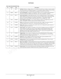 NCP5030MTTXG Datasheet Page 3