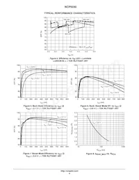 NCP5030MTTXG Datasheet Page 6