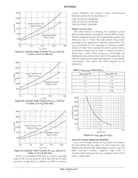 NCP5050MTTXG Datenblatt Seite 11