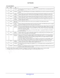 NCP5623BMUTBG Datasheet Page 3