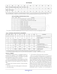 NCP5623BMUTBG Datasheet Page 8