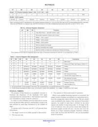 NCP5623CMUTBG Datasheet Page 8