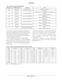 NCP5623MUTBG Datasheet Page 8
