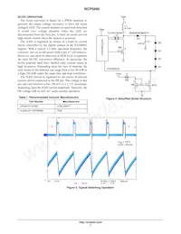 NCP5890MUTXG Datasheet Pagina 7