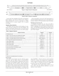 NCP5890MUTXG Datasheet Pagina 9