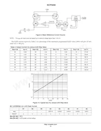 NCP5890MUTXG數據表 頁面 10