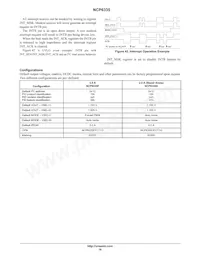 NCP6335FFCT1G Datasheet Page 16