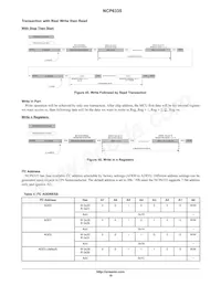 NCP6335FFCT1G Datasheet Page 18