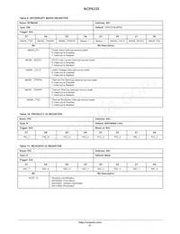 NCP6335FFCT1G數據表 頁面 21