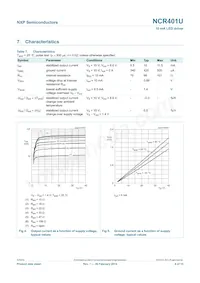 NCR401UX Datasheet Page 7