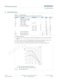 NCR405UX Datasheet Page 4