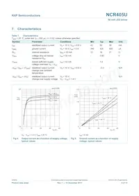 NCR405UX Datasheet Page 7