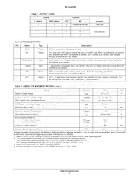 NCS2300MUTAG Datasheet Page 3